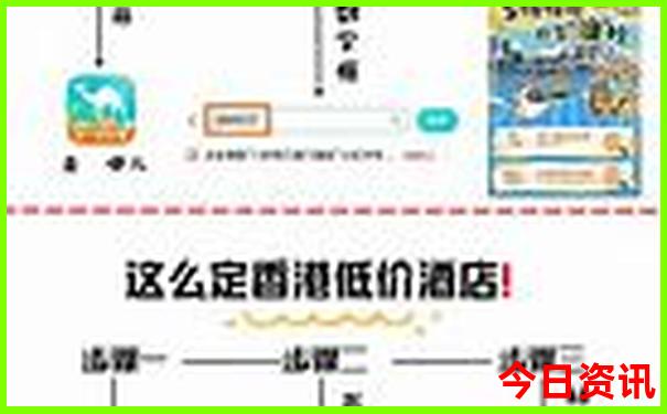陕西自驾游最佳路线图